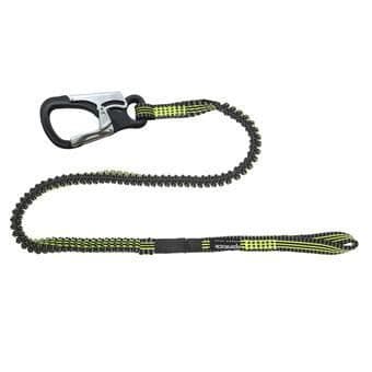 Spinlock Performance Safety Lines
